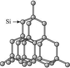 Understanding Semiconductors: From Crystal Structure to Integrated Circuits