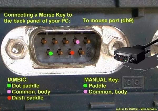 Connecting a Key to Your Computer for CW Practice
