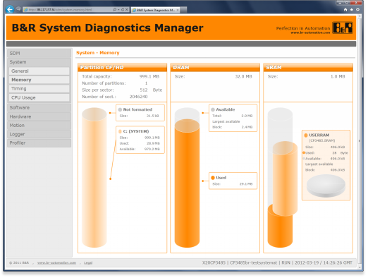 Why PLC Is No Longer Just a Programmable Logic Controller