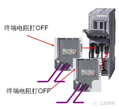 Comprehensive Guide to Siemens Profibus Connector Wiring