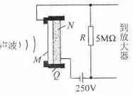 High School Physics | Detailed Explanation of Sensors and Their Working Principles