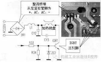 How to Read PCBs: A Beginner's Guide