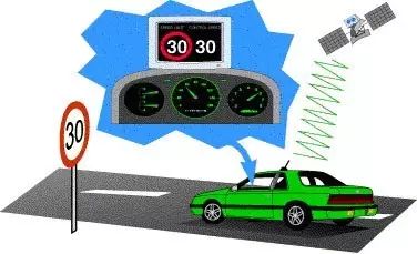 Comprehensive Overview of ADAS Features