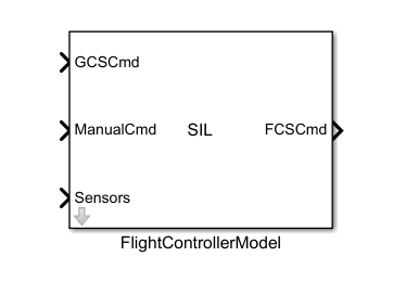 VTOL Aircraft Series (3): Logic and Practice of Integrated Verification