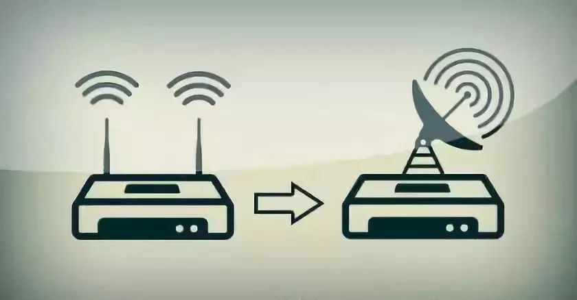Why Is Your Home Wi-Fi Sometimes Fast and Sometimes Slow?