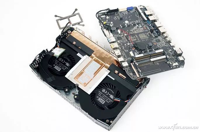 What Is Intel NUC? How to Choose the Mini PC Benchmark?
