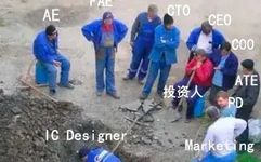 Understanding SOC Design: A Comprehensive Overview
