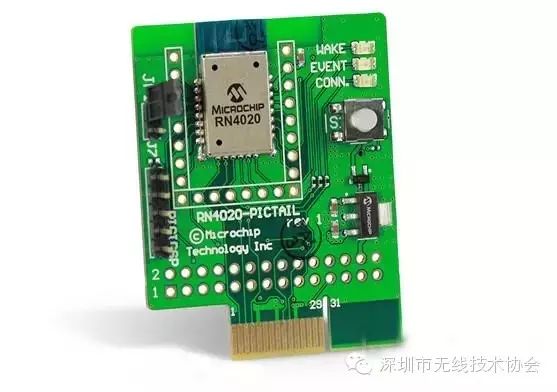 Exploring Wireless Technologies for Smart Products