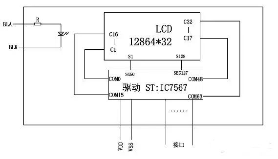 Understanding How to Drive Dot Matrix LCDs in Five Minutes