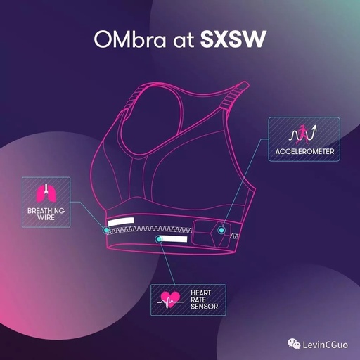 Small Yet Beautiful Wearable Medical/Health Devices