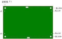 Key Considerations for PCB Design from a Soldering Perspective