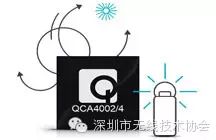 Exploring Wireless Technologies for Smart Products