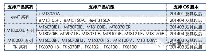 How to Calibrate and Initialize Weicon Touch Screens?