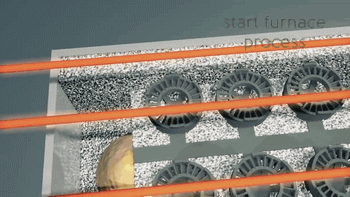 How Much Do You Know About 3D Printing?