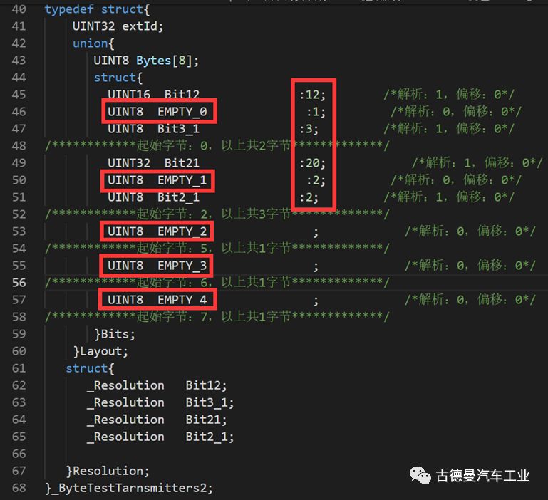Implementing CAN Bus Communication Protocol in Embedded C