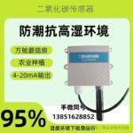 Choosing CO2 Sensors for Mushroom Cultivation