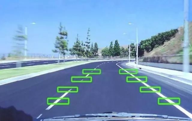 Comprehensive Overview of ADAS Features