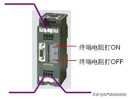 Understanding Siemens PROFIBUS-DP Communication Technology