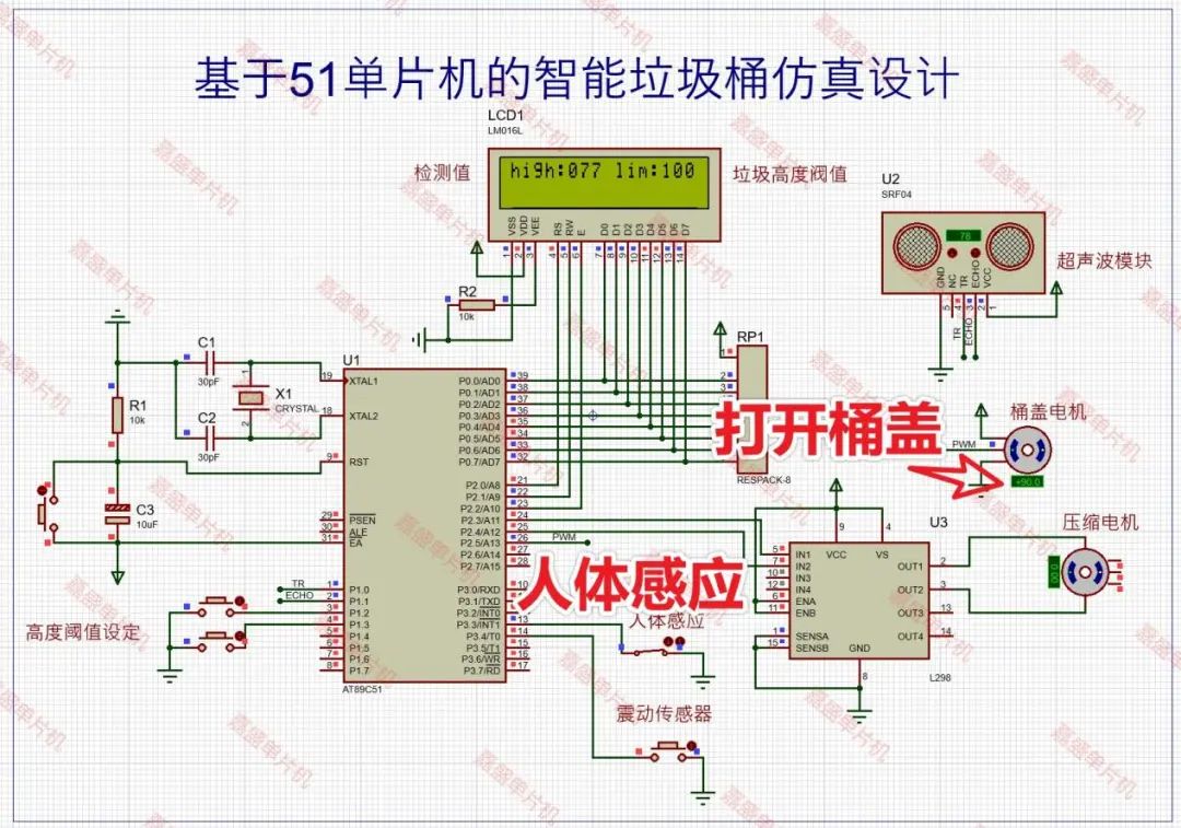 Simulation Design of Intelligent Trash Can Based on 51 Microcontroller
