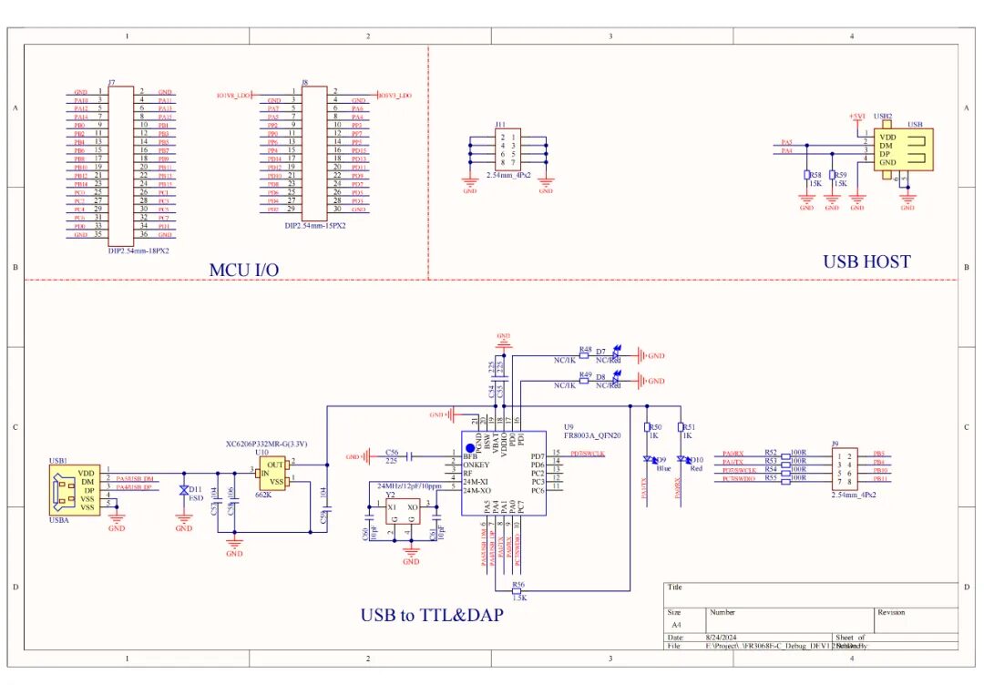 First Impressions of High-Performance Domestic Dual-Core Bluetooth MCU