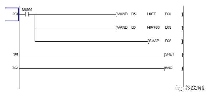 Mitsubishi FX2N PLC and Mitsubishi Inverter Modbus RTU Protocol Communication Application