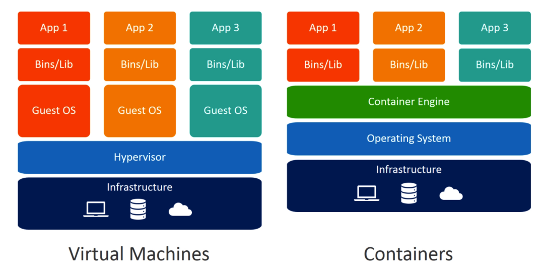 89 Embedded Concepts You Should Know