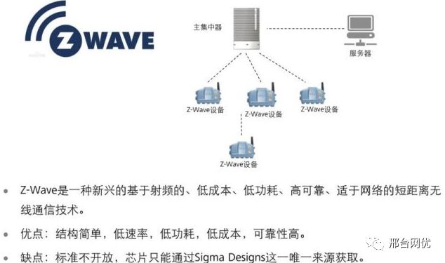 An Overview of IoT Communication Technologies
