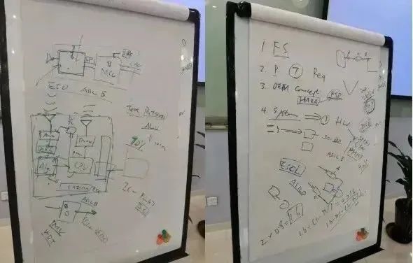 In-Vehicle MCU Hardware Encryption Module Training