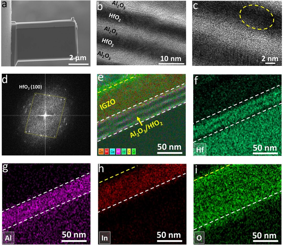 P.S. Lee Team at NTU: Low-Temperature Atomic Layer Deposition Enhances Performance of Flexible Thin-Film Transistors