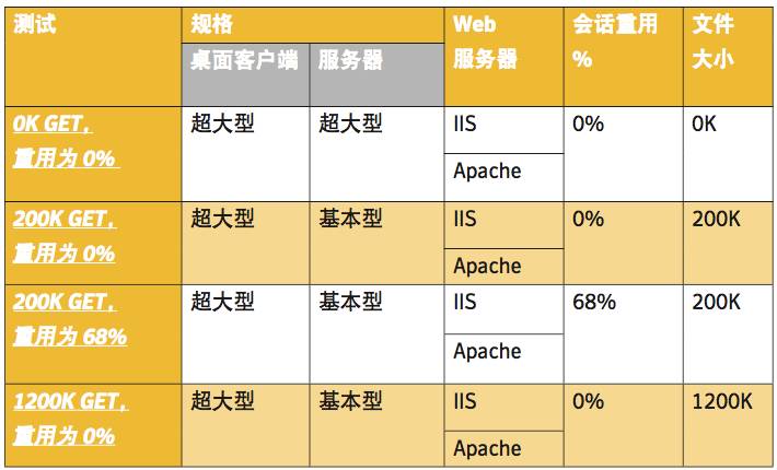 Understanding Cryptographic Algorithms: ECC vs RSA