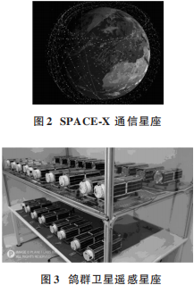 Design of CubeSat Attitude Control Computer Based on STM32