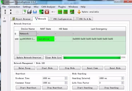 Analyzing and Implementing CANopen Protocol (Part 1)