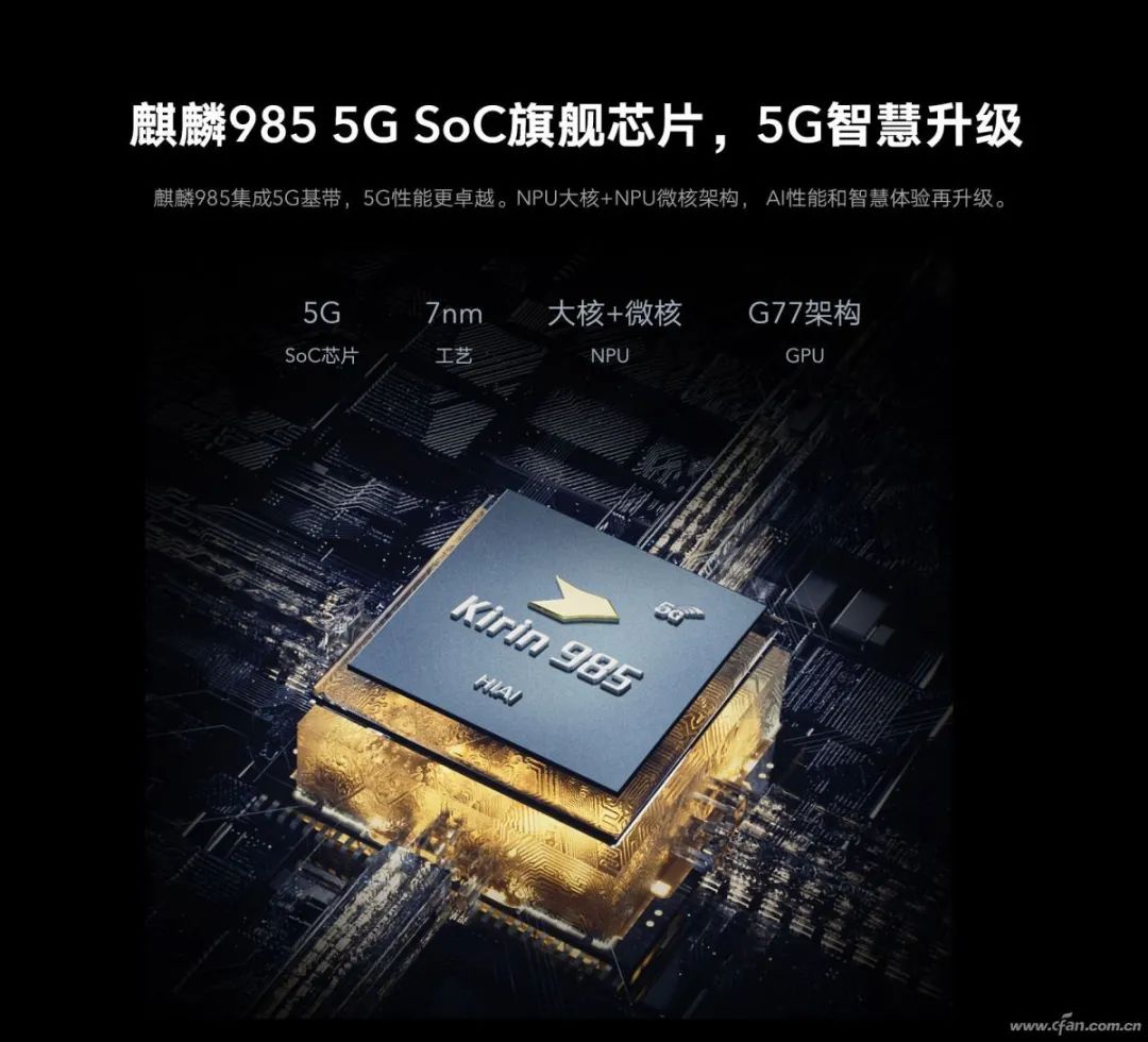Understanding Huawei's Kirin Chip Evolution