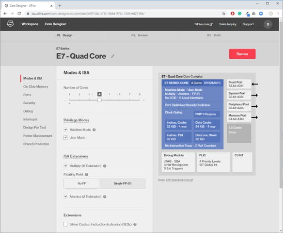Introduction to SiFive Insight