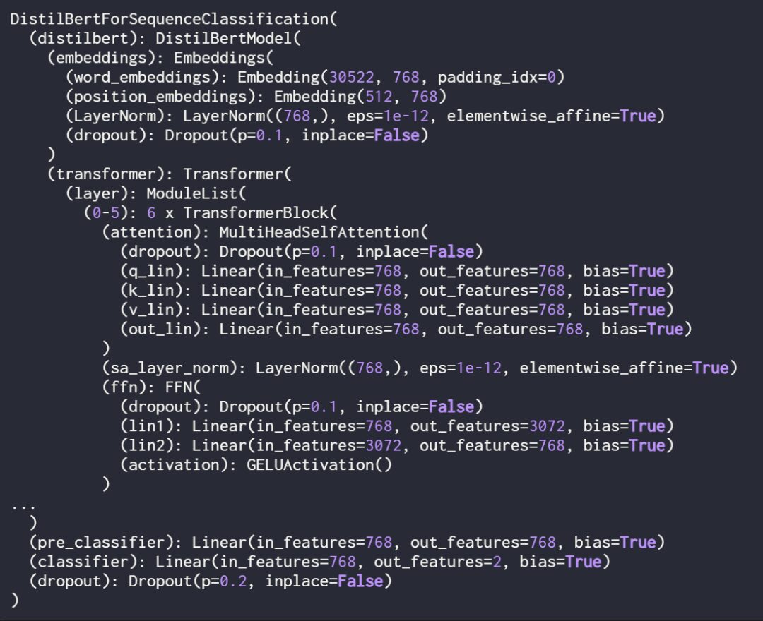 How to Write LoRA Code From Scratch: A Tutorial