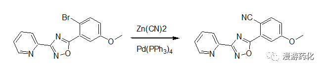 Overview of Acyclic Synthesis Applications