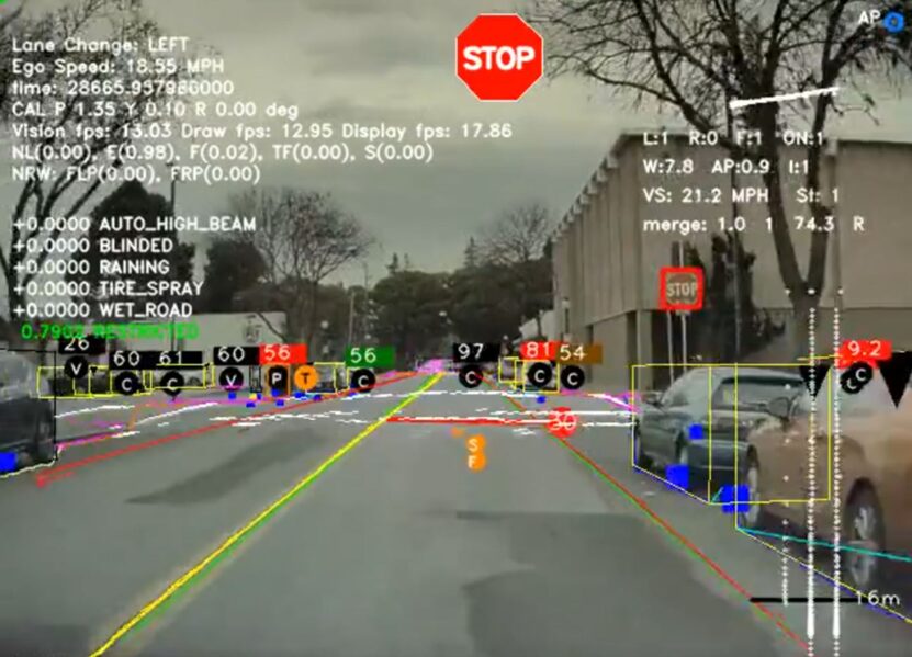 Understanding In-Vehicle Cameras: The Eyes of Autonomous Driving