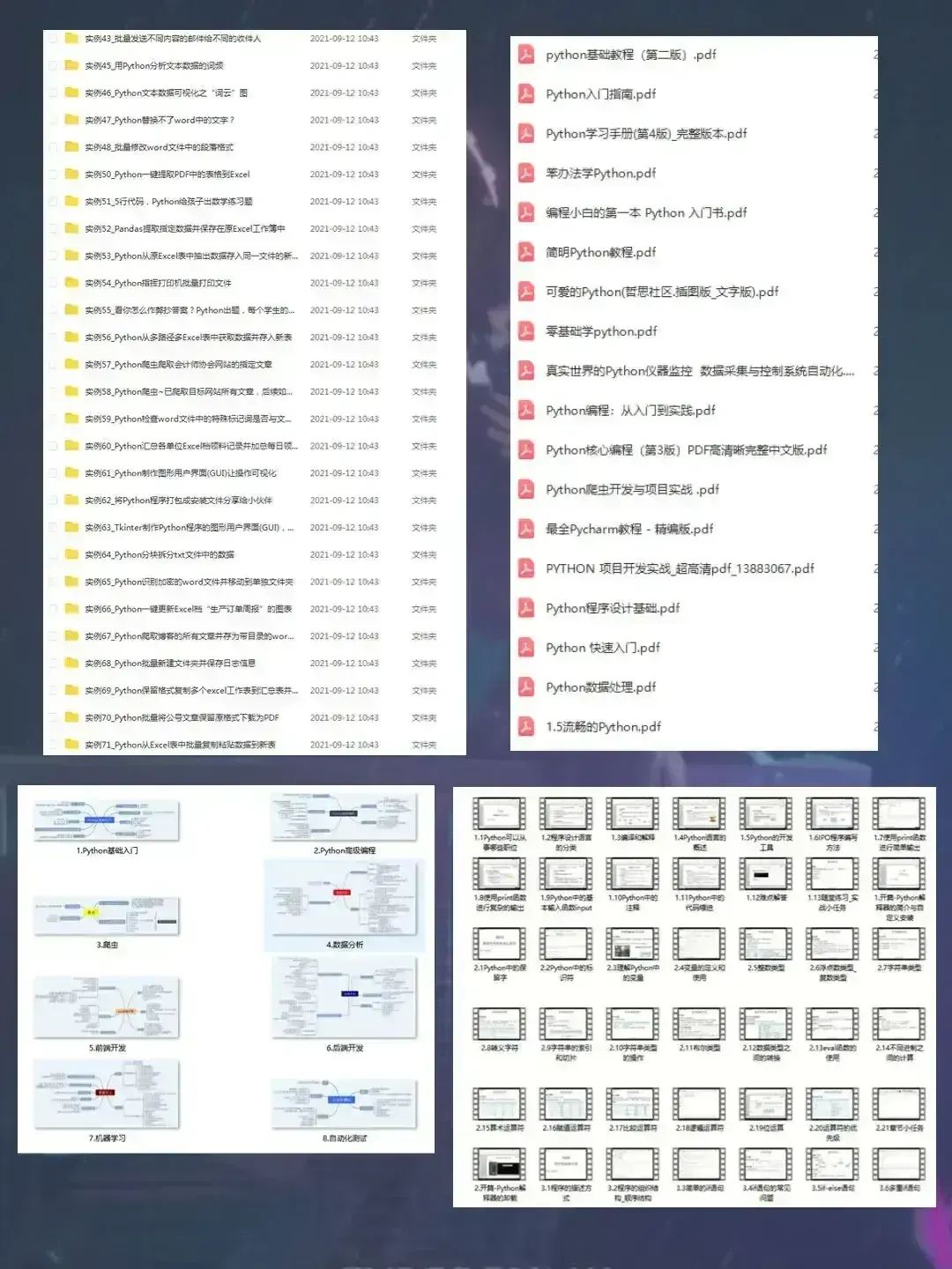 Beginner's Guide to Python Web Scraping: Easy to Understand