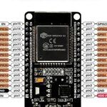 How Powerful Is the ESP32 Compared to STM32?