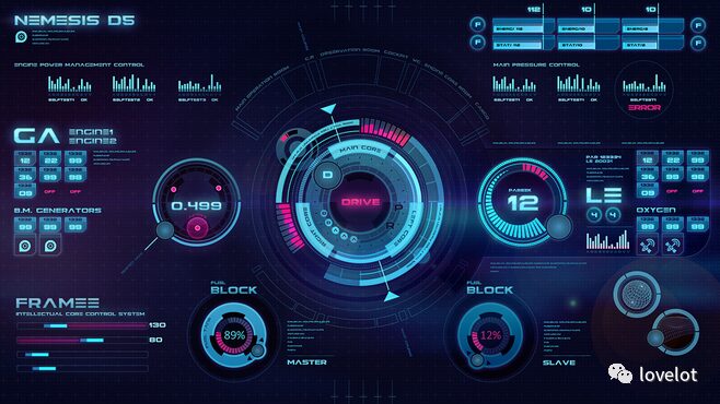 Lichuang IoT Architecture: Sensor Hardware Layer