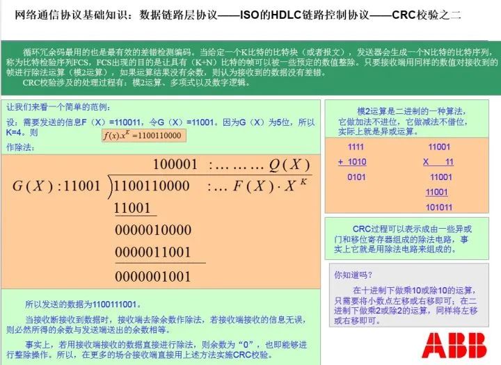Understanding RS232, RS485, RJ45, and Modbus Protocols
