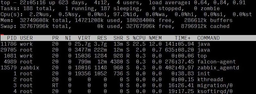 Summary of Troubleshooting 100% CPU in Linux
