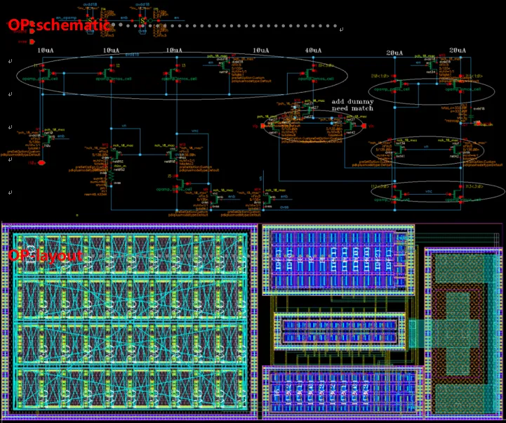 Why FPGA Efficiency Is Lower Than ASIC?