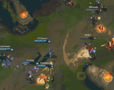 Can ADCs Be Outperformed by Support Champions?