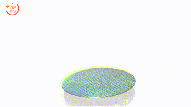 In-Depth Analysis of Eight Major Chip Materials