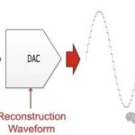 Introduction to DAC Basics - Output Response