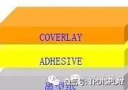 Comprehensive Analysis of PCBs: Part Two