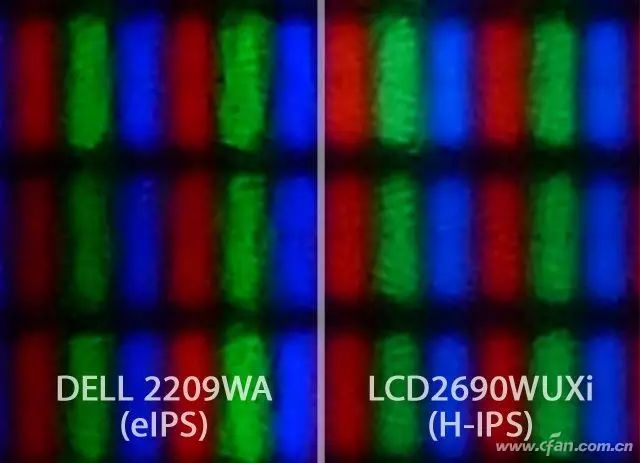 What You Should Know About Monitors