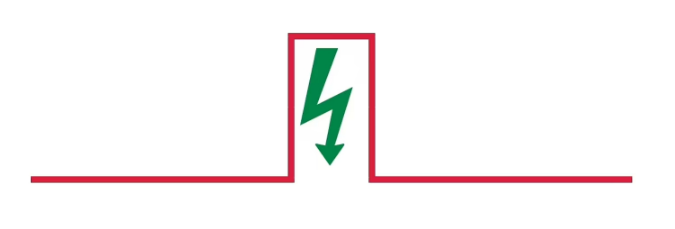 Communication Protocols: SPI, IIC, UART, CAN Notes (Part 2)