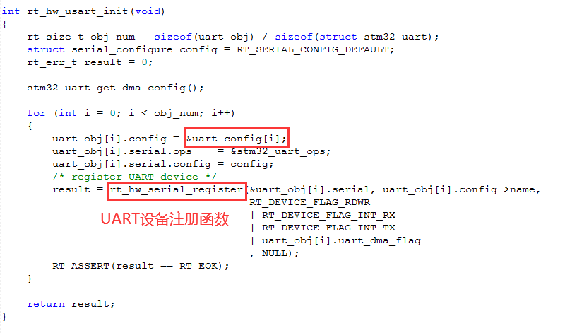 Understanding RTT UART Device Driver Framework